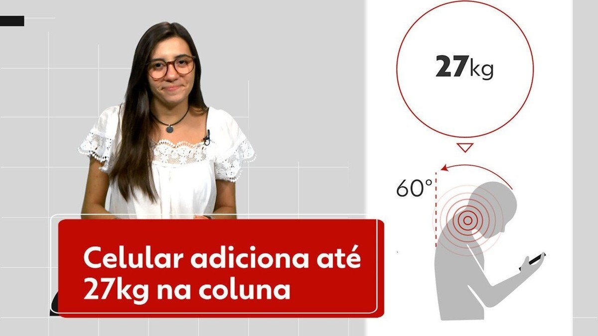 Celular pode adicionar até 27 kg na coluna; veja dicas de especialistas para diminuir impacto